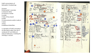Pages Y114–15 of the postwar section of the Y Notebook with identifications of Field’s transcriptions (blue letters) and annotations (orange number)